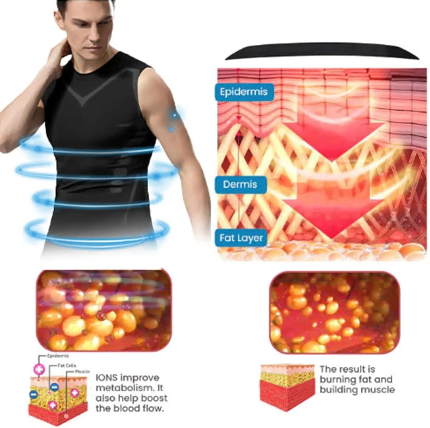 Ionic Shaping Vest