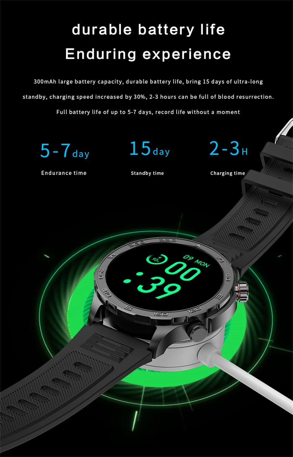 Amoled GPS Smartwatch