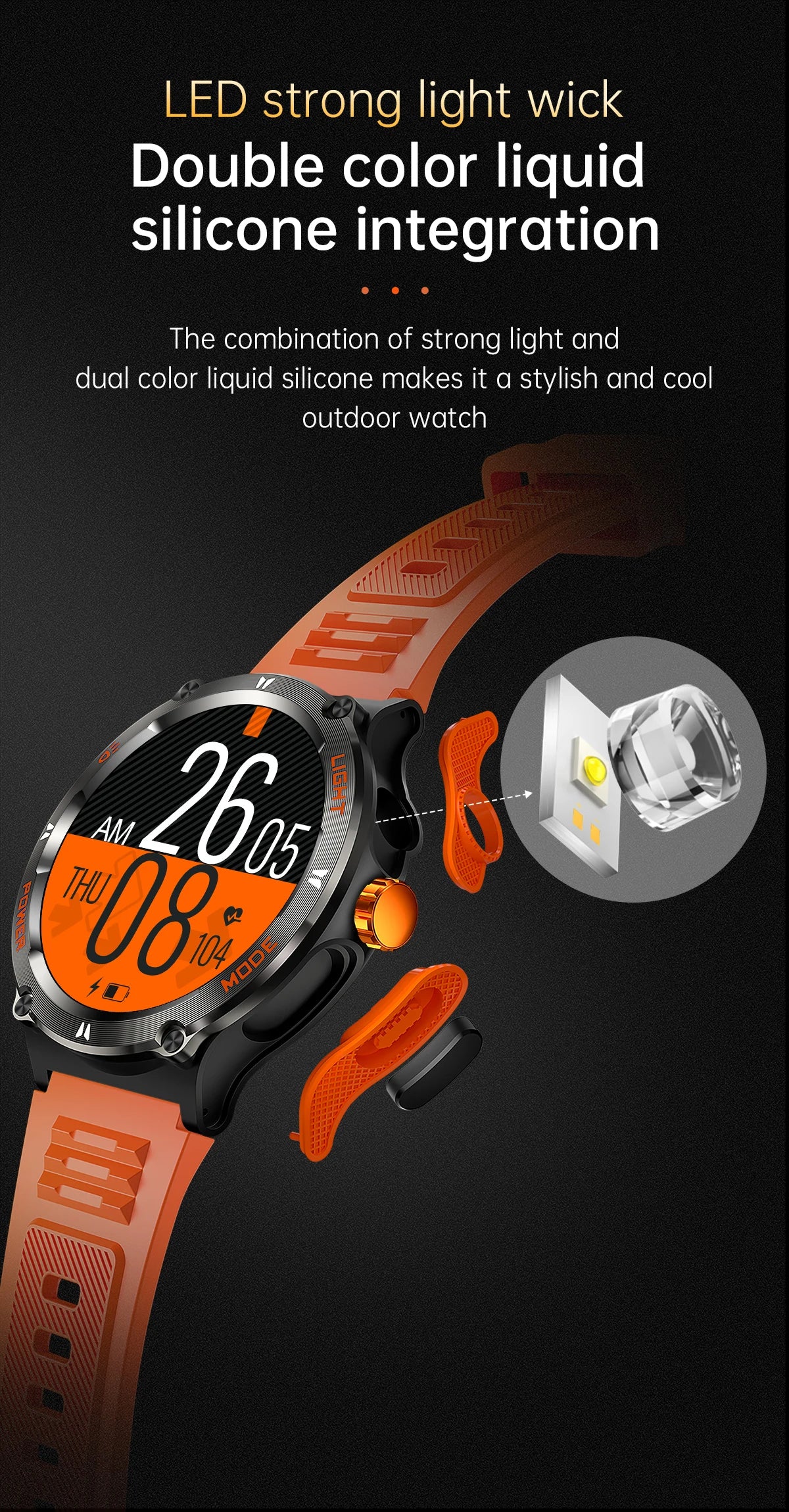 2024 New Rugged Military Smart Watch for Huawei Xiaomi – AMOLED Display