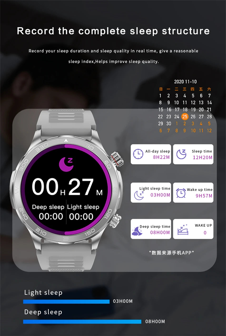 Amoled GPS Smartwatch