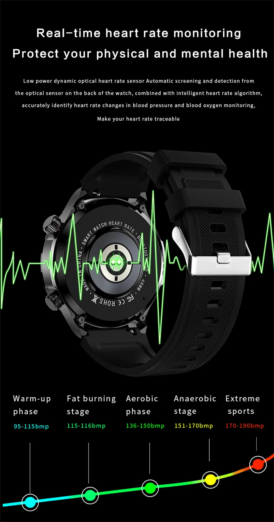 Amoled GPS Smartwatch