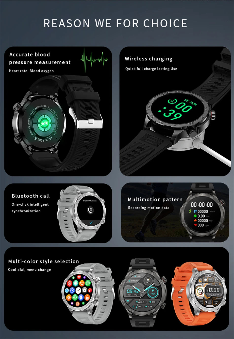 Amoled GPS Smartwatch