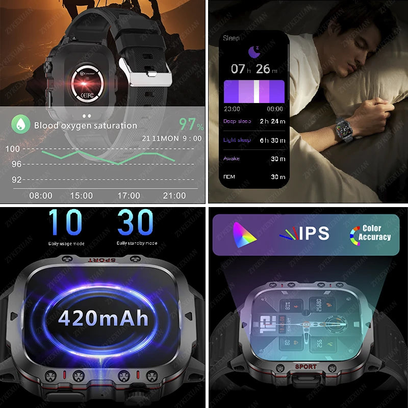 Huawei Smartwatch