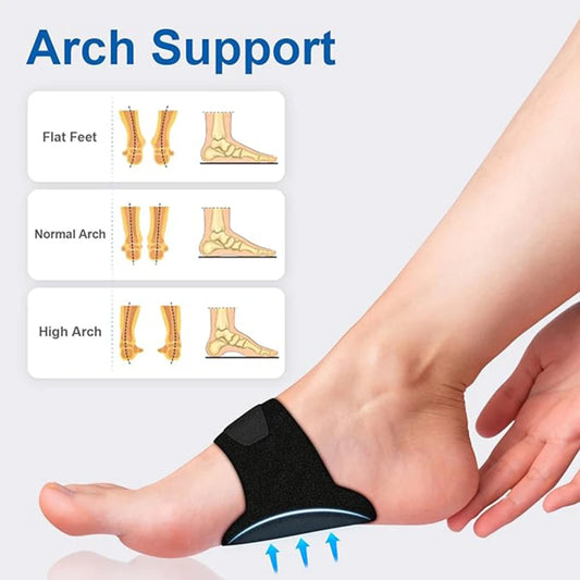 New Arch Pads for Men and Women